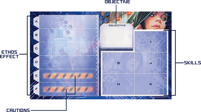 Netrunner Android Data Pad Interface Flatlinin’ – An Android: Netrunner Terminal Directive Review – Player ...